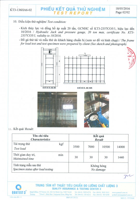 kiểm định giáo nêm