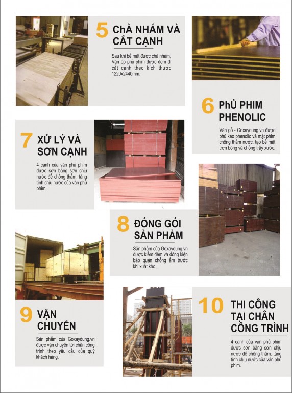 SẢN XUẤT VÁN PHIM