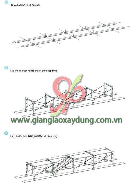 lắp dựng giàn giáo