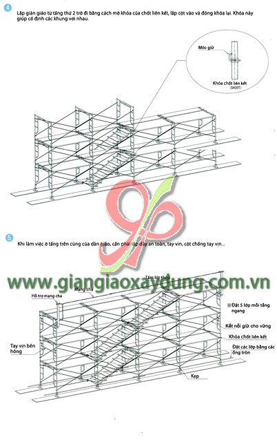 lắp đặt giàn giáo khung